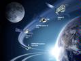 Artist's concept of OST Past, Present, and Future