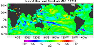 Latest jason data from: 03/03/2013