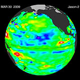 March 2009 Pacific Basin Sea Level Anomalies