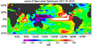 Latest jason data from: 10/31/2015