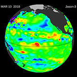 Latest El Niño/La Niña Watch Data