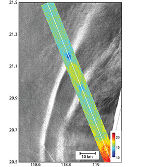 Investigating radar altimeter signatures of Internal Solitary Waves in the ocean