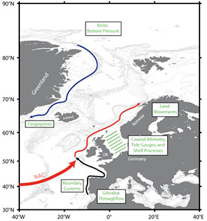 North Sea area