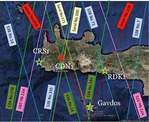 Gavdos/Crete Permanent Altimeter Calibration Facilities
