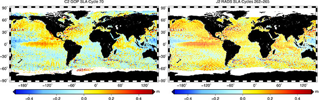 Global and regional altimetry CAL/VAL and science