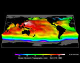 3-D Dynamic Topography