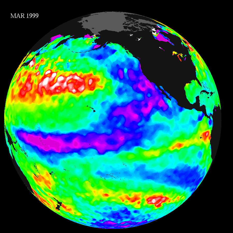 Monthly Time Series Images