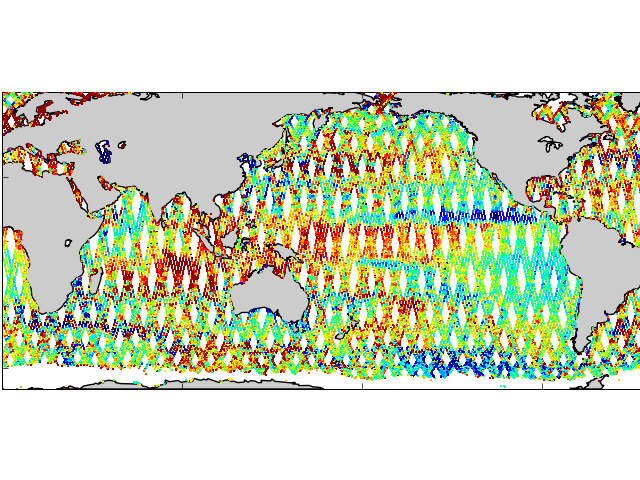 SARAL/AltiKa Near-Real-Time along track Sea Surface Height residuals