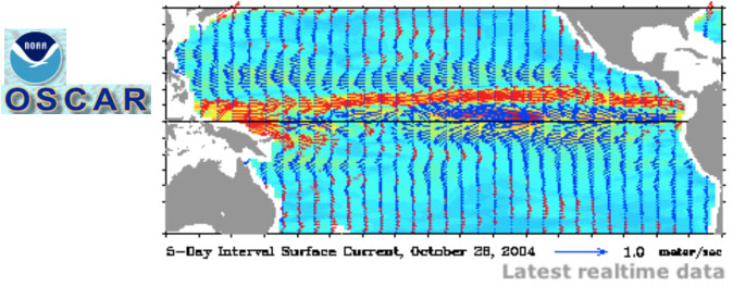 Ocean Surface Current Analysis - Real time (OSCAR)