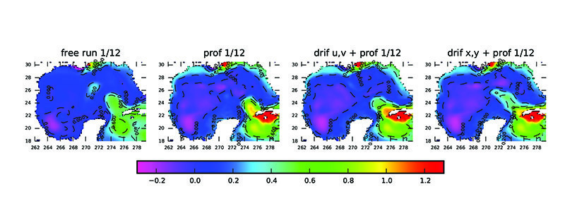 Improving Tropical Cyclone Intensity Forecasts by Assimilating Ocean Surface Drifter paths with altimeter sea level in a Coupled Atmosphere-Ocean Forecast System