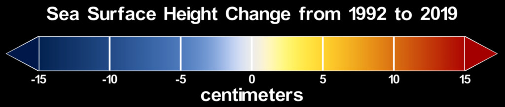 SSH colorbar