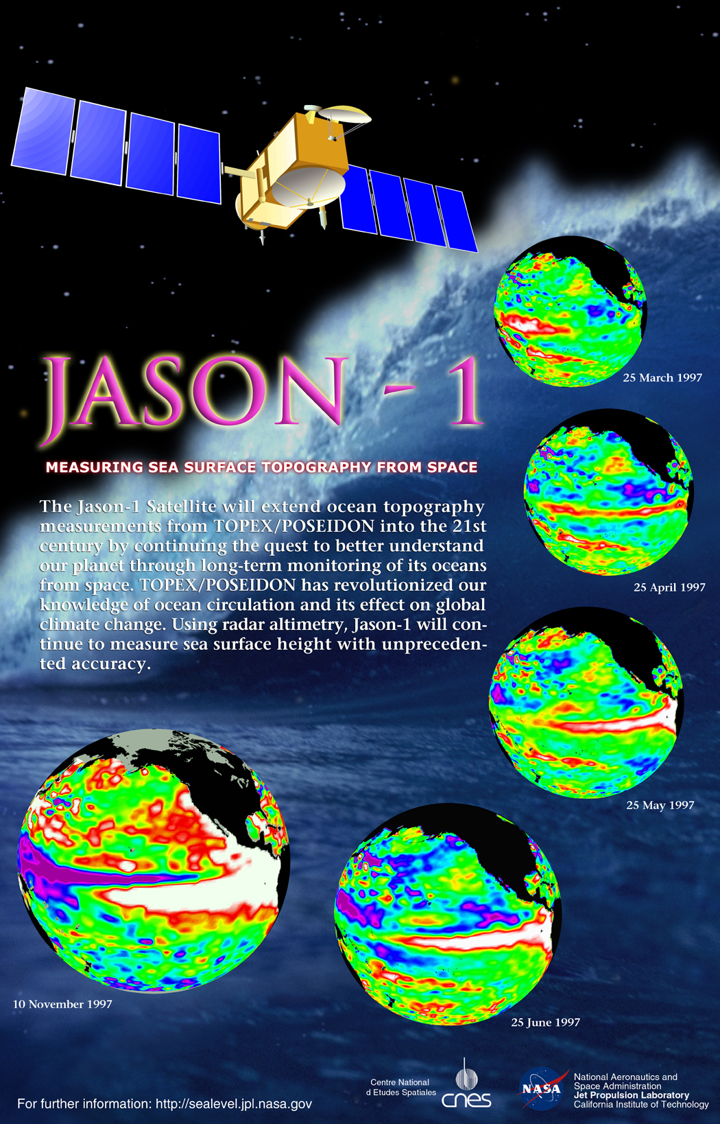 Jason-1 Poster