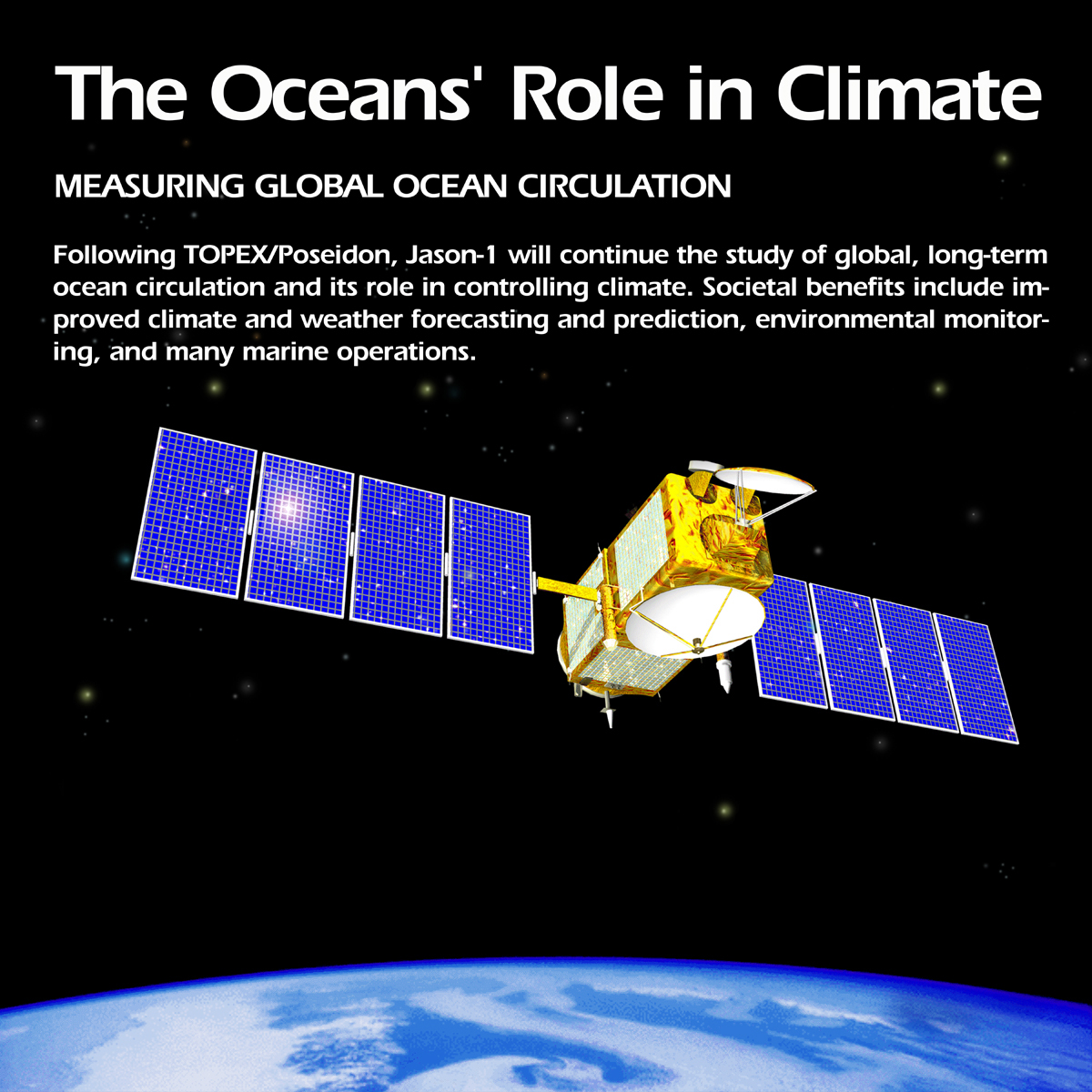 Oceans' Role in Climate - Jason-1