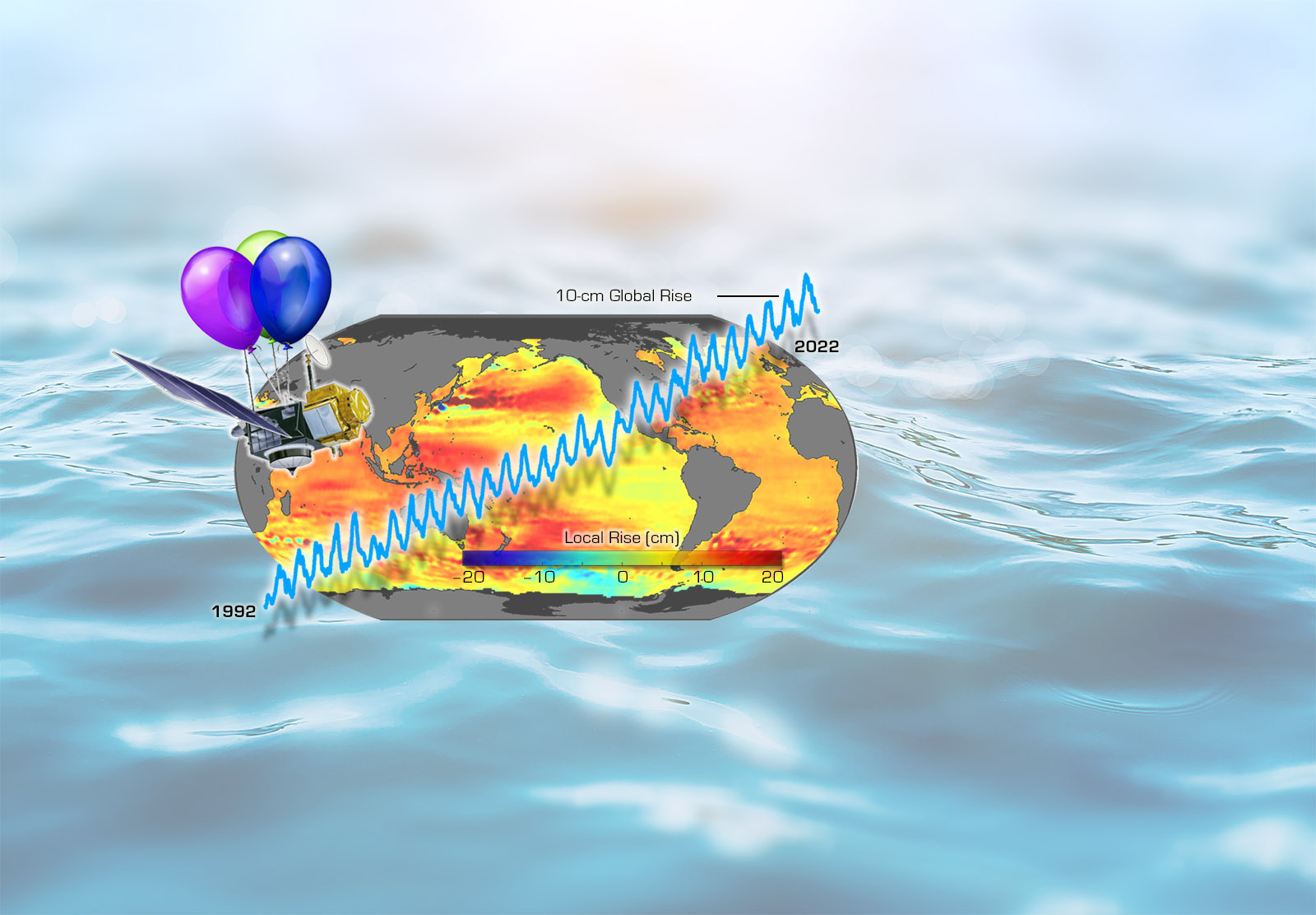 slide 1 - This image shows a map of how sea levels have changed over the last 30 years.