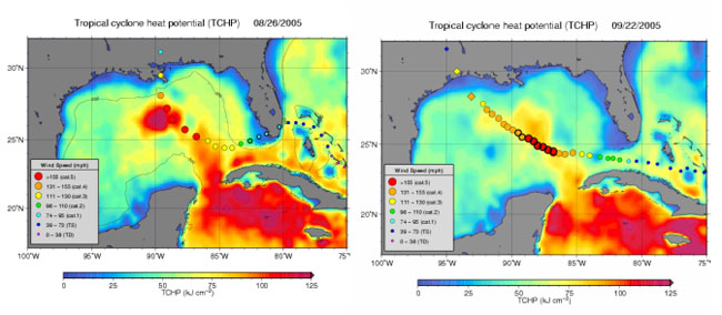 Packing Heat in the Gulf Image