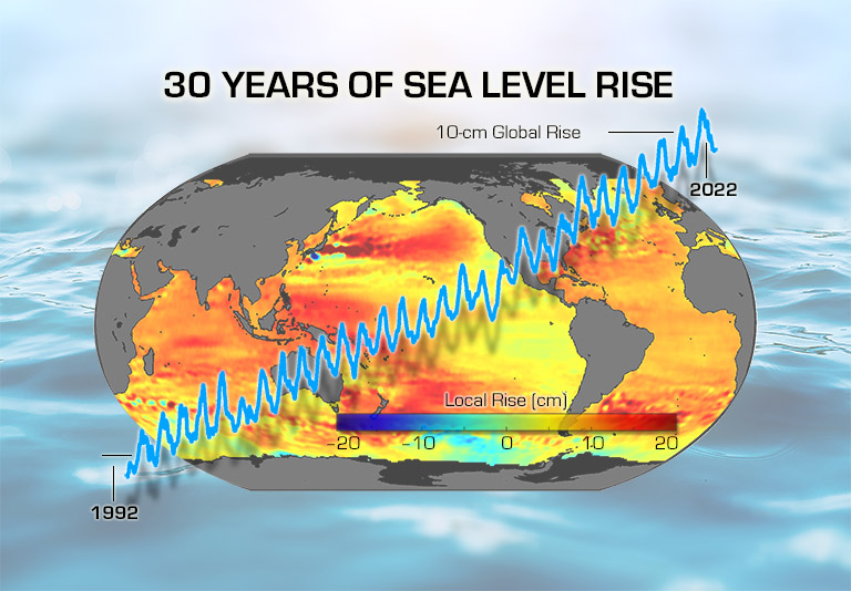 Image showing a map of how sea levels have changed over the last 30 years