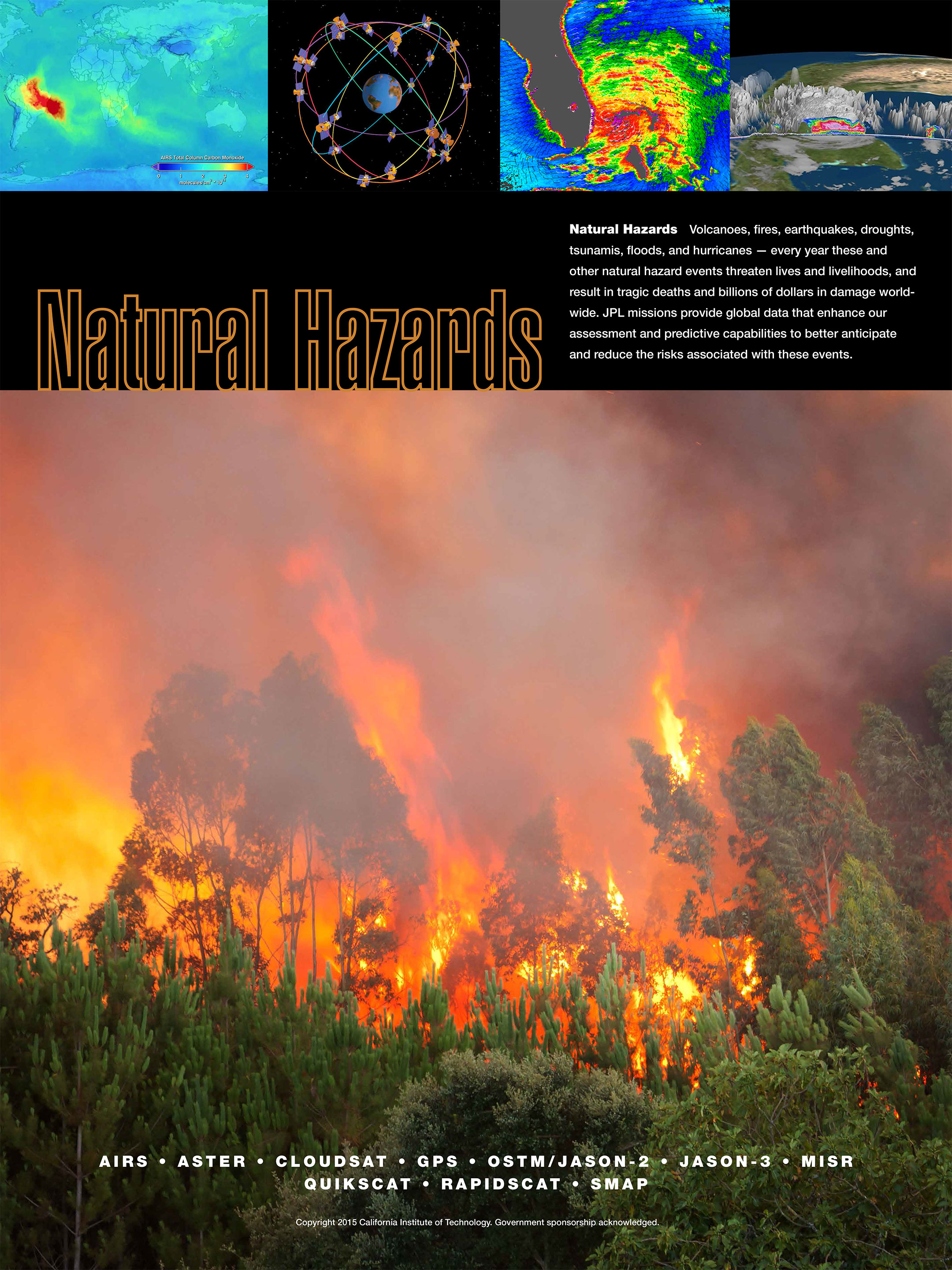 nhess-invited-perspectives-views-of-350-natural-hazard-community