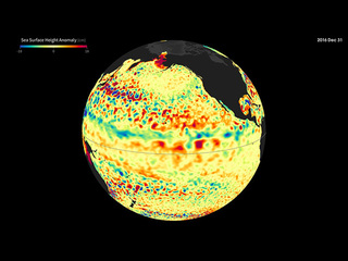 27-year Sea Level Rise - TOPEX/JASON | Ocean Surface Topography from Space