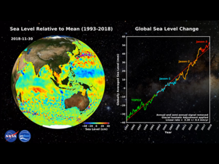 Sea Surface Height Anomalies and Global Mean Sea Level
